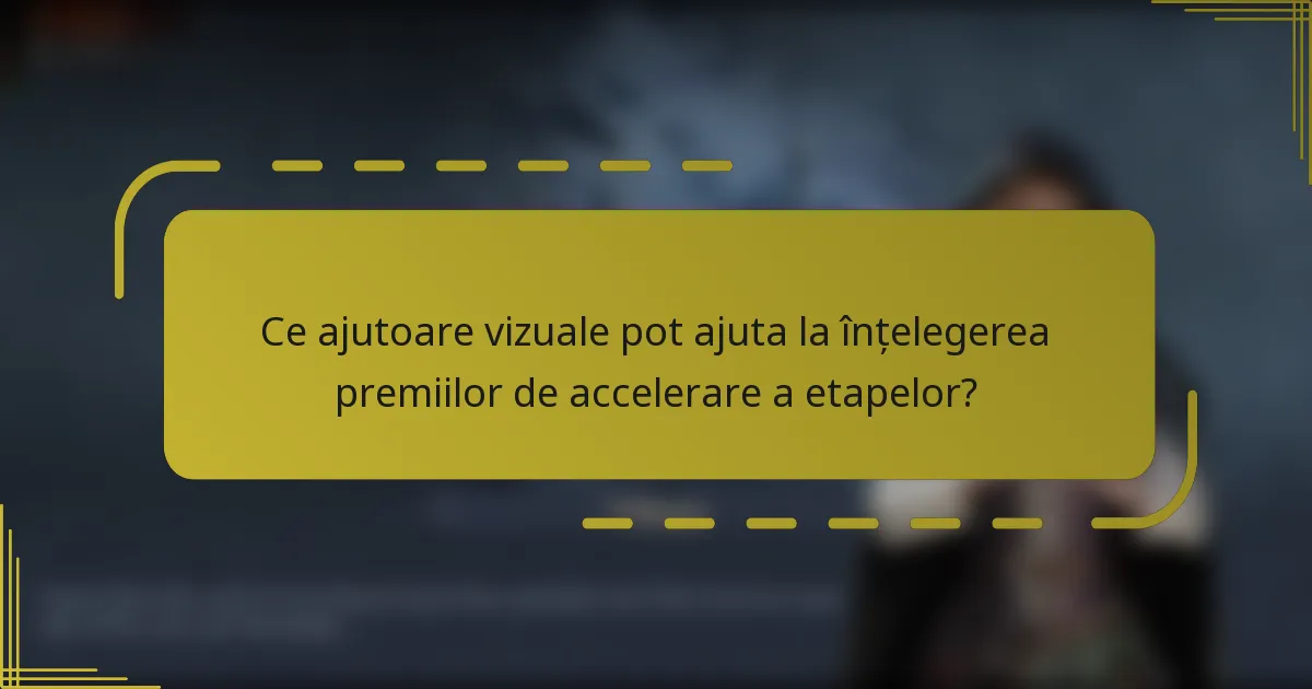 Ce ajutoare vizuale pot ajuta la înțelegerea premiilor de accelerare a etapelor?